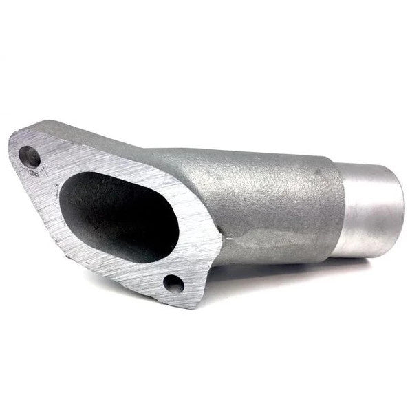Automatic Manifolds and Inlet*