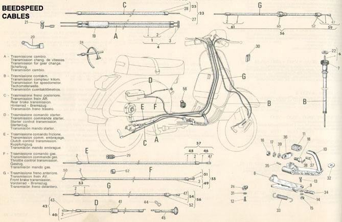 Vespa Cable Set Complete T5 Mark 1 Early