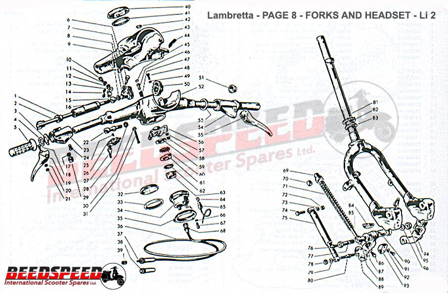 Lambretta - Cable - Speedo Cable Inner - Series 1 + 2