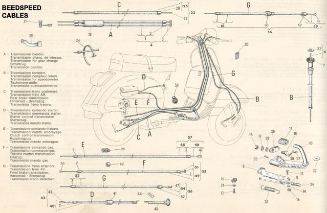 Vespa - Cable Set Complete - P125X, P150X, P200E, LML