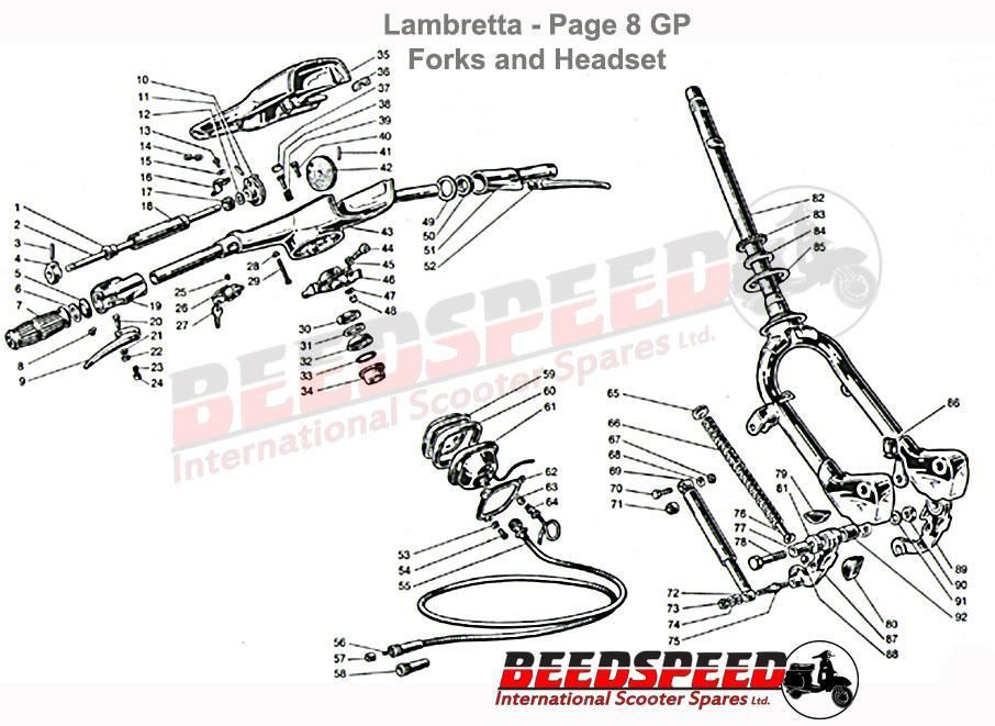 Lambretta - Handlebar Rod - Nylon Bearing/Bush