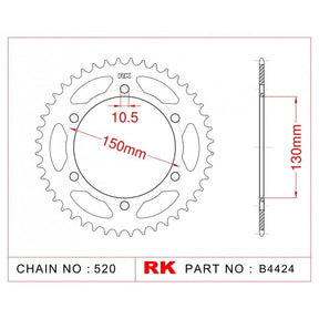 RK Standard Kit Honda FMX650 05-08