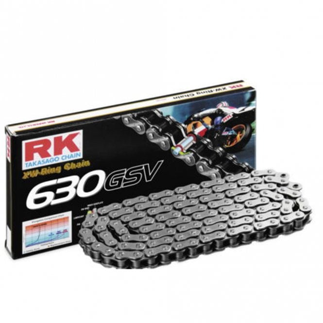 RK Standard Kit Kawasaki Z1000 K1 / K2 /  LTD 81-82