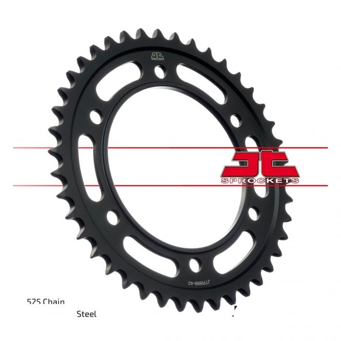 RK Standard Kit KTM 950 Adventure and S 2003 - 2006