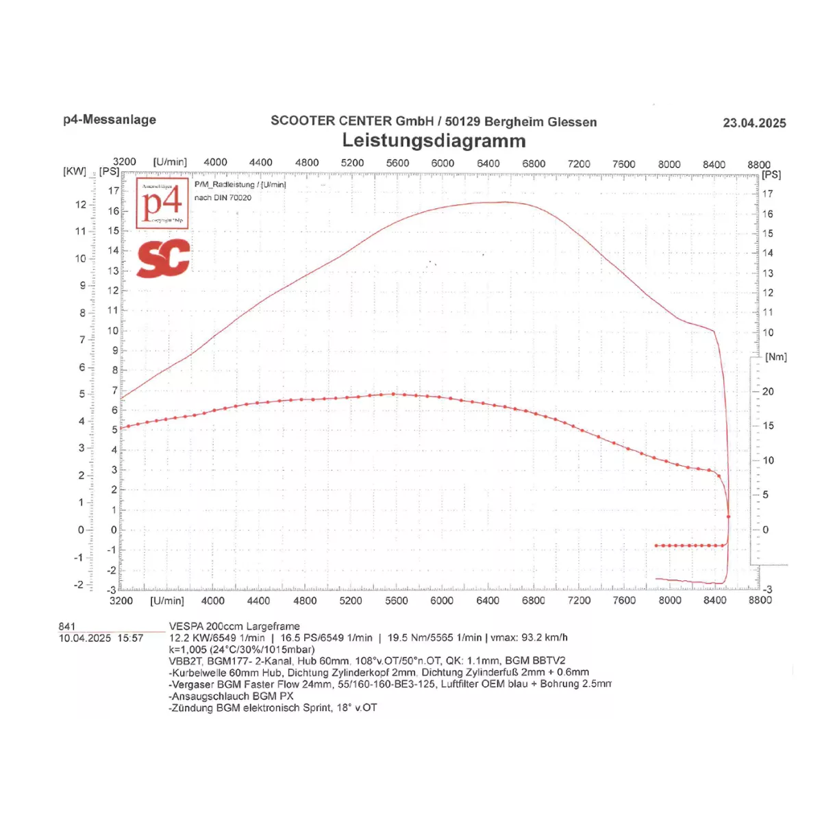 Vespa Super Sprint VBA VBB GT/R GL VGLA/B 2 Port BGM PRO 177 Cylinder Kit