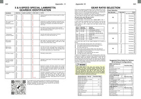 Manual Lambretta Fourth Edition Stickys Workshop Guide