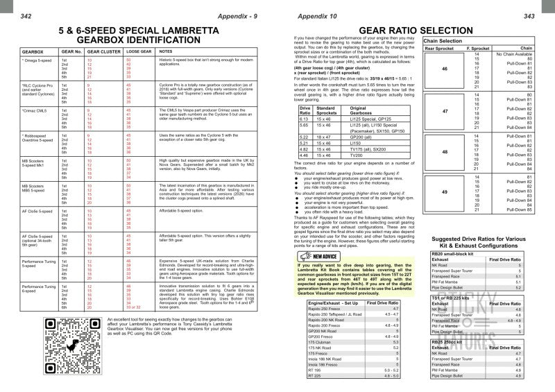 Manual Lambretta Fourth Edition Stickys Workshop Guide