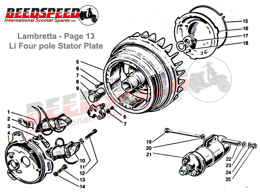 Lambretta - Flywheel - Nut - Li