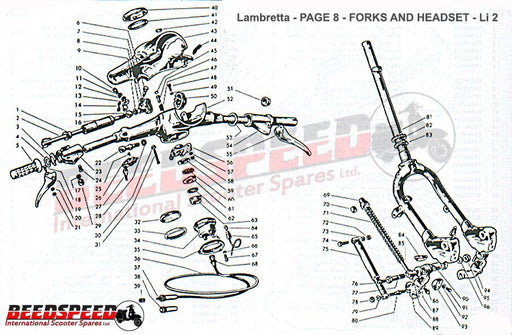 Lambretta - Cable - Speedo Cable Inner - Series  1 + 2