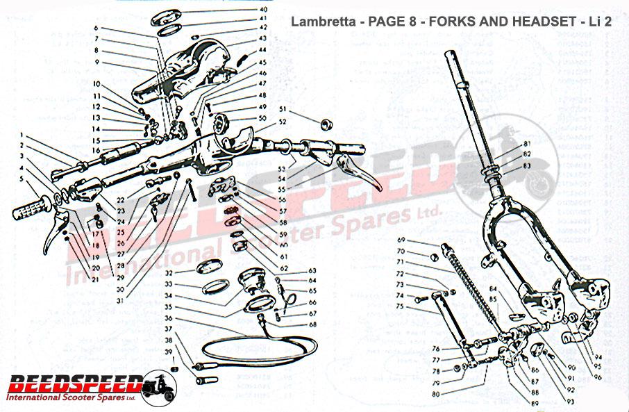 Lambretta - Cable - Speedo Cable Inner - Series  1 + 2