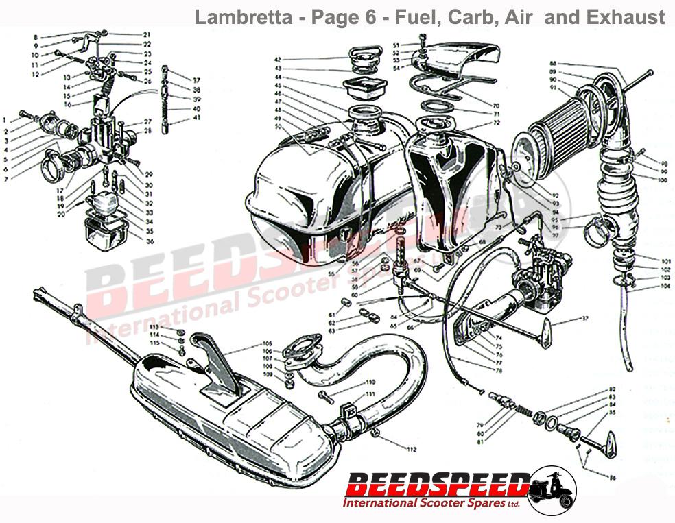 Lambretta - Airscoop - Series 3, + Indian
