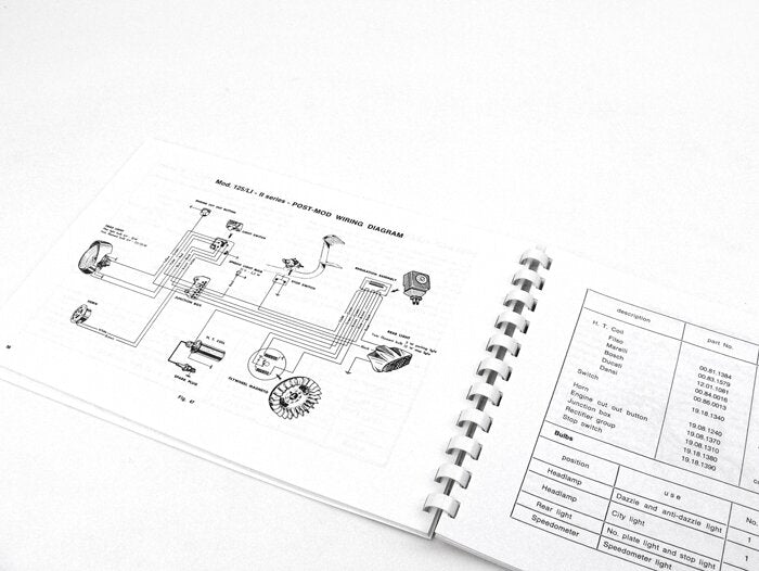 Lambretta Series 2 3 Li LiS GP DL SX TV Workshop Manual - English